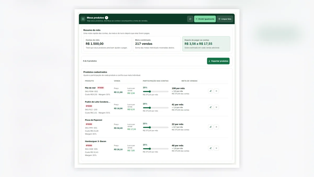 Distribuição de despesas entre produtos para análise de margem